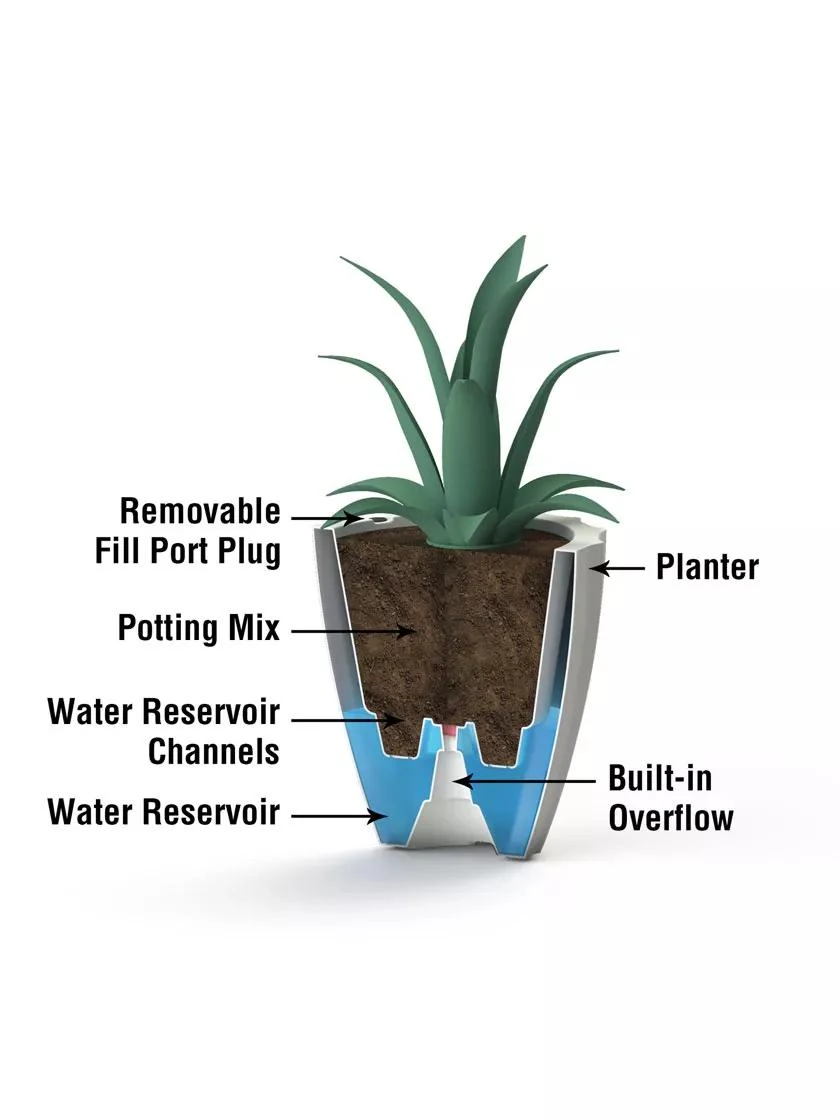 Sedona Round Planter, 18" Diameter - Image 2